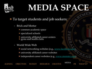 MEDIA SPACE To target students and job seekers: Brick and Mortar common academic space specialized schools university affiliated career centers gyms and health clubs World Wide Web social networking websites (e.g.,  www. facebook .com )  university affiliated career websites independent career websites (e.g.,  www.monster.com ) AGENDA  OBJECTIVES  BUDGET  RESEARCH  CREATIVE  MEDIA  PR  WRAP-UP MEDIA 
