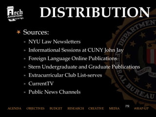 DISTRIBUTION Sources: NYU Law Newsletters Informational Sessions at CUNY John Jay Foreign Language Online Publications Stern Undergraduate and Graduate Publications Extracurricular Club List-serves CurrentTV Public News Channels AGENDA  OBJECTIVES  BUDGET  RESEARCH  CREATIVE  MEDIA  PR  WRAP-UP PR 