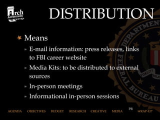 Means E-mail information: press releases, links to FBI career website Media Kits: to be distributed to external sources In-person meetings Informational in-person sessions AGENDA  OBJECTIVES  BUDGET  RESEARCH  CREATIVE  MEDIA  PR  WRAP-UP PR DISTRIBUTION 