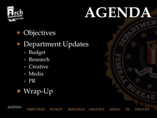 AGENDA Objectives Department Updates Budget Research Creative Media PR Wrap-Up AGENDA  OBJECTIVES  BUDGET  RESEARCH  CREATIVE  MEDIA  PR  WRAP-UP AGENDA 
