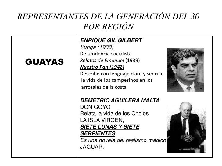 Resultado de imagen de la generacion del treinta ecuador"