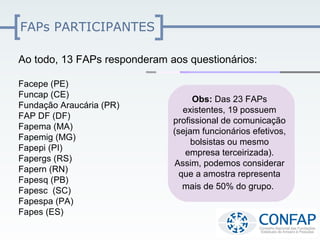 FAPs PARTICIPANTES

Ao todo, 13 FAPs responderam aos questionários:

Facepe (PE)
Funcap (CE)
                                   Obs: Das 23 FAPs
Fundação Araucária (PR)
                                 existentes, 19 possuem
FAP DF (DF)
                              profissional de comunicação
Fapema (MA)
                              (sejam funcionários efetivos,
Fapemig (MG)
                                   bolsistas ou mesmo
Fapepi (PI)
                                 empresa terceirizada).
Fapergs (RS)
                              Assim, podemos considerar
Fapern (RN)
                                que a amostra representa
Fapesq (PB)
Fapesc (SC)                      mais de 50% do grupo.
Fapespa (PA)
Fapes (ES)
 