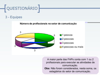 QUESTIONÁRIO

3 - Equipes
          Número de profissionais no setor de comunicação


          3
                                      5      1 pessoa
                                             2 pessoas
                                             3 pessoas
      2                                      4 pessoas ou mais
                     3



                                A maior parte das FAPs conta com 1 ou 2
                               profissionais para executar as atividades de
                                              comunicação.
                              Obs: Não foram considerados, nesta soma, os
                                  estagiários do setor de comunicação.
 