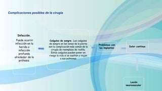 Complicaciones posibles de la cirugía
Infección.
Puede ocurrir
infección en la
herida o
infección
profunda
alrededor de la
prótesis.
Coágulos de sangre. Los coágulos
de sangre en las venas de la pierna
son la complicación más común de la
cirugía de reemplazo de rodilla.
Estos coágulos pueden poner en
riesgo la vida si se sueltan y viajan
a sus pulmones
Problemas con
los implantes.
Dolor continuo.
Lesión
neurovascular.
 