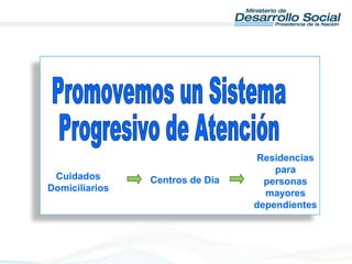 Cuidados
Domiciliarios
Centros de Día
Residencias
para
personas
mayores
dependientes
 