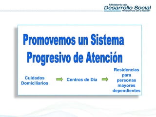 Cuidados
Domiciliarios
Centros de Día
Residencias
para
personas
mayores
dependientes
 