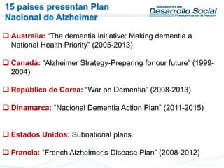 Australia: “The dementia initiative: Making dementia a
National Health Priority” (2005-2013)
 Canadá: “Alzheimer Strategy-Preparing for our future” (1999-
2004)
 República de Corea: “War on Dementia” (2008-2013)
 Dinamarca: “Nacional Dementia Action Plan” (2011-2015)
 Estados Unidos: Subnational plans
 Francia: “French Alzheimer’s Disease Plan” (2008-2012)
15 países presentan Plan
Nacional de Alzheimer
 