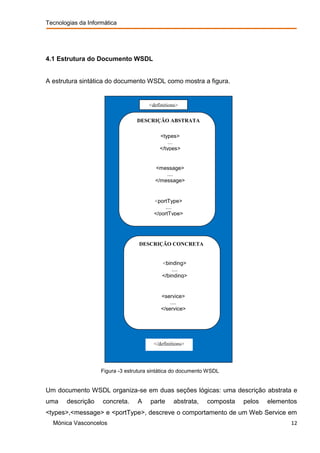 Tecnologias da Informática




4.1 Estrutura do Documento WSDL


A estrutura sintática do documento WSDL como mostra a figura.


                                       <definitions>

                                  DESCRIÇÃO ABSTRATA

                                           <types>
                                               …
                                           </types>


                                         <message>
                                             ....
                                         </message>


                                         <portType>
                                              ....
                                         </portType>




                                   DESCRIÇÃO CONCRETA


                                            <binding>
                                                ....
                                            </binding>


                                            <service>
                                                ....
                                            </service>




                                         </definitions>




                    Figura -3 estrutura sintática do documento WSDL


Um documento WSDL organiza-se em duas seções lógicas: uma descrição abstrata e
uma    descrição    concreta.     A    parte      abstrata,   composta   pelos   elementos
<types>,<message> e <portType>, descreve o comportamento de um Web Service em
  Mónica Vasconcelos                                                                    12
 