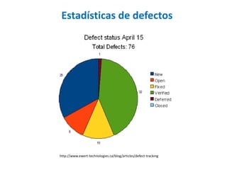 http://www.ewert-technologies.ca/blog/articles/defect-tracking 
Estadísticasde defectos  