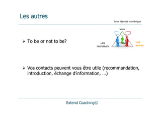 Les autres
                                                 Mon	
  iden(té	
  numérique

                                                      Vous	
  



  To be or not to be?                 Les         INTERNET	
         Les
                                    recruteurs                        autres




  Vos contacts peuvent vous être utile (recommandation,
   introduction, échange d’information, …)




                     Extend Coaching©
 