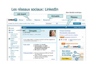 Les réseaux sociaux: LinkedIn
                                               Mon	
  iden(té	
  numérique
   Job board
                                    Annuaire
                                                       Réseau




               Groupes




                         Extend Coaching©
 
