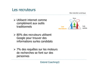 Les recruteurs
                                                  Mon	
  iden(té	
  numérique


                                                       Vous	
  
  Utilisent internet comme
   complément aux outils
   traditionnels                        Les         INTERNET	
         Les
                                                                       autres
                                     recruteurs



  80% des recruteurs utilisent
   Google pour trouver des
   informations surles candidats

  7% des requêtes sur les moteurs
   de recherches se font sur des
   personnes

                     Extend Coaching©
 