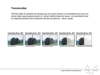 Translucidez

Permite elegir la cantidad de energía que uno quiera ahorrar y la cantidad de luz que uno
quiere dejar pasar seleccionando un número determinado de capas. La transmisión de la
luz depende también de la selección del tipo de película – clara u ópalo.




                                                         CARACTERÍSTICAS MONIFLEX
 