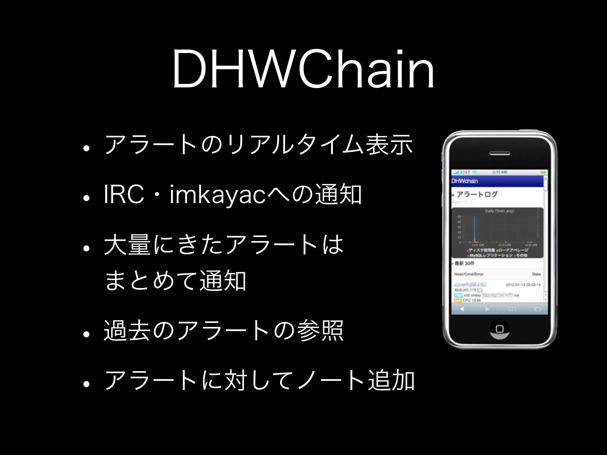 DHWChain
• アラートのリアルタイム表示
• IRC・imkayacへの通知
• 大量にきたアラートは
 まとめて通知

• 過去のアラートの参照
• アラートに対してノート追加
 