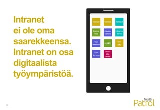 23
Intranet
ei ole oma
saarekkeensa.
Intranet on osa
digitaalista
työympäristöä.
 