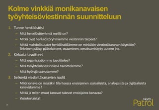 Kolme vinkkiä monikanavaisen
työyhteisöviestinnän suunnitteluun
1. Tunne henkilöstösi
– Mitä henkilöstöryhmiä meillä on?
– Mitkä ovat henkilöstöryhmiemme viestinnän tarpeet?
– Mitkä mahdollisuudet henkilöstöllämme on minkäkin viestintäkanavan käyttöön?
Tekninen pääsy, päätelaitteet, osaaminen, omaksumiskyky uuteen jne.
2. Kirkasta tavoitteet
– Mitä organisaatiomme tavoittelee?
– Mitä työyhteisöviestinnässä tavoittelemme?
– Mitä hyötyjä saavutamme?
3. Selkeytä viestintäkanavien roolit
– Mikä kanava on missäkin tilanteessa ensisijainen sosiaalisista, analogisista ja digitaalisista
kanavistamme?
– Mitkä ja miten muut kanavat tukevat ensisijaista kanavaa?
– Yksinkertaista!!
24
 