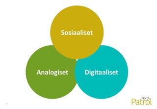 9
Analogiset Digitaaliset
Sosiaaliset
 