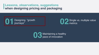 Lessons, observations, suggestions 
when designing pricing and packaging
01Designing “growth
journeys” 02Single vs. multip...