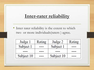 Inter-rater reliability
• Inter rater reliability is the extent to which
two or more individuals(raters ) agree.
 