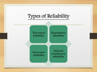 Types of Reliability
Test-retest
reliability
Equivalency
reliability
Inter-rater
reliability
Internal
consistency
reliability
 