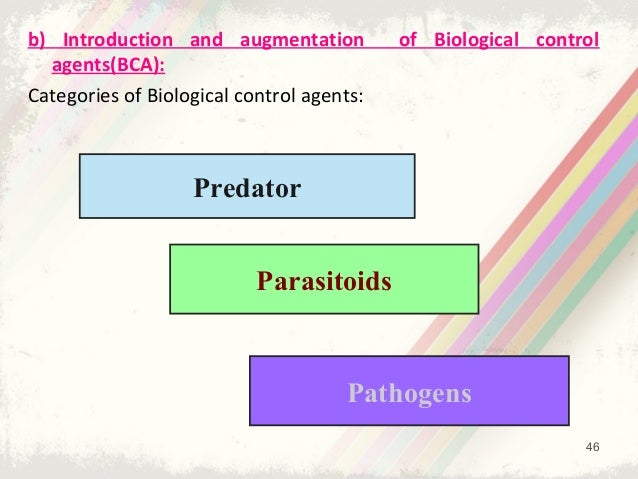 pest management and natural pest control agents pdf