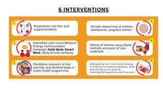 Addressing non-nutritional causes
of anemia in endemic pockets, with
special focus on malaria,
haemoglobinopathies and fluorosis
6 INTERVENTIONS
 