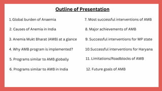 Outline of Presentation
Global burden of Anaemia
1.
2. Causes of Anemia in India
3. Anemia Mukt Bharat (AMB) at a glance
4. Why AMB program is implemented?
5. Programs similar to AMB globally
6. Programs similar to AMB in India
11. Limitations/Roadblocks of AMB
7. Most successful interventions of AMB
9. Successful interventions for MP state
10.Successful interventions for Haryana
8. Major achievements of AMB
12. Future goals of AMB
 