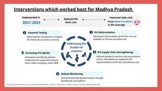 Interventions which worked best for Madhya Pradesh
https://anemiamuktbharat.info/wp-content/uploads/2022/04/Mr.-Himanshu_Intervention-to-reduce-burden-of-anemia-in-Madhya-Pradesh.pdf
 