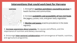 1. Strengthen nutrition and dietary counselling services in
health facilities and communities.
2. Increase availability and accessibility of iron-rich foods
like jaggery, pulses, nuts, and green leafy vegetables.
3. Monitor and assess anaemia prevalence in the state
regularly.
Interventions that could work best for Haryana
4. Increase awareness about anaemia, its causes and effects, and the
importance of nutrition and dietary counselling.
5. Encourage inter-sectoral collaboration and convergence of health, nutrition,
and agriculture programme.
 
