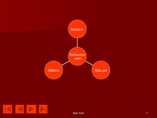 Hudsono 




            Didžiausios
                upės


 Harlemo                   Rytų upė 




              New York                 7
 