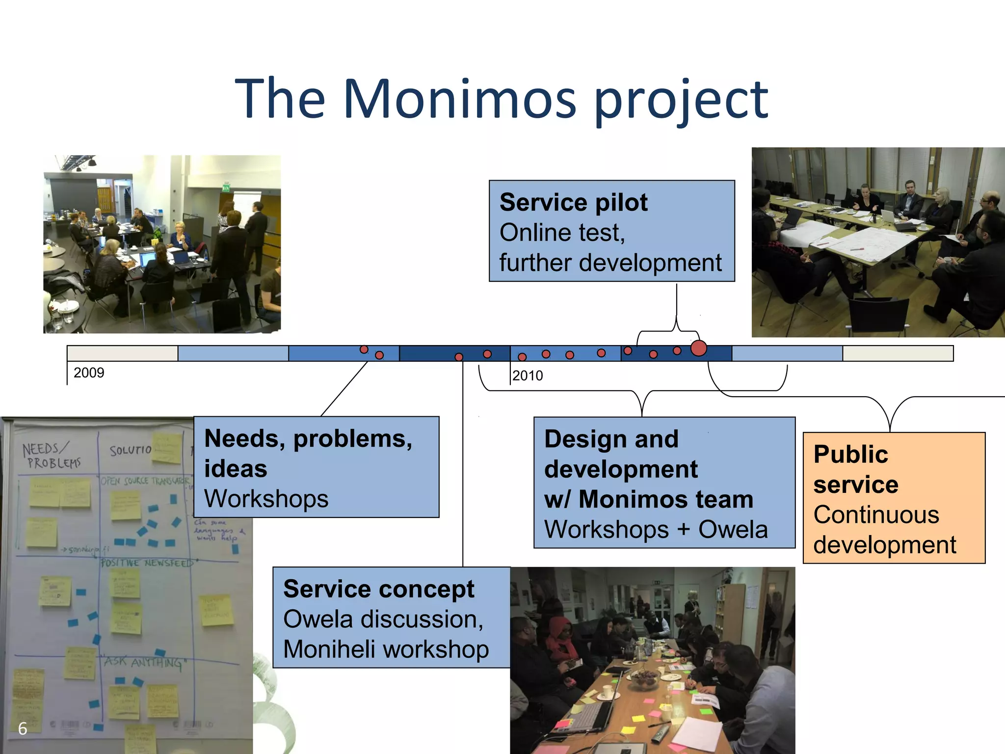 6
The Monimos project
Needs, problems,
ideas
Workshops
Service concept
Owela discussion,
Moniheli workshop
Service pilot
Online test,
further development
2009 2010
Design and
development
w/ Monimos team
Workshops + Owela
Public
service
Continuous
development
 