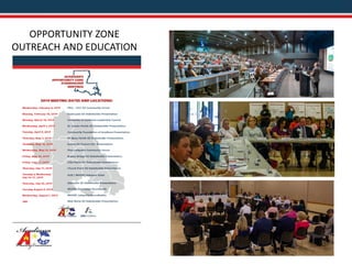 Getting the Most Out of Opportunity Zones (Monique Boulet) Slide 16