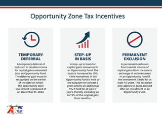 Opportunity Zone Tax Incentives
 