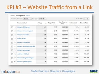 KPI #3 – Website Traffic from a Link




          Traffic Sources > Sources > Campaigns
 