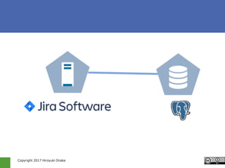 Copyright 2017 Hiroyuki Onaka
 