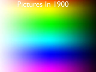 Pictures In 1900
 
