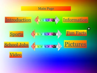 Main Page


Introduction               Information


  Sports                    Fun Facts

School Jobs                Pictures
  Video
 