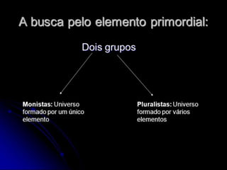 MONISMO
• MÓNOS ,ÚNICO
• CONJUNTO DE FILOSOFIAS E CRENÇAS QUE
NÃO DESASSO
 