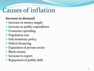 Causes of inflation
20
Increase in demand
 Increase in money supply
 Increase in public expenditure
 Consumer spending
 Population size
 Soft monetary policy
 Deficit financing
 Expansion of private sector
 Black money
 Increase in export
 Repayment of public debt
 