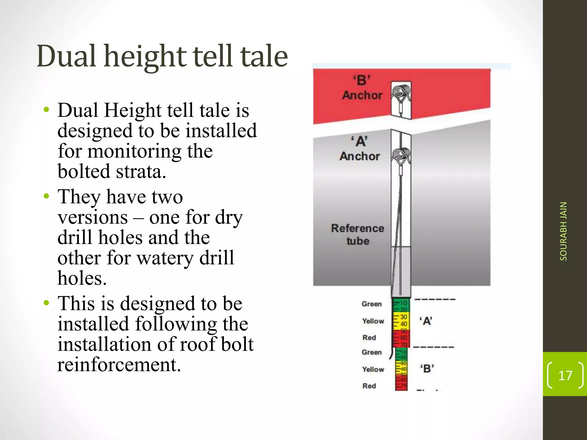 Monitering and safety aspects in underground structures | PPTX