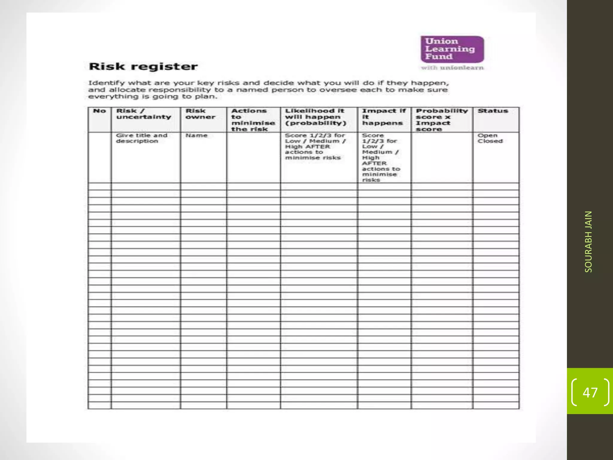 Monitering and safety aspects in underground structures | PPTX