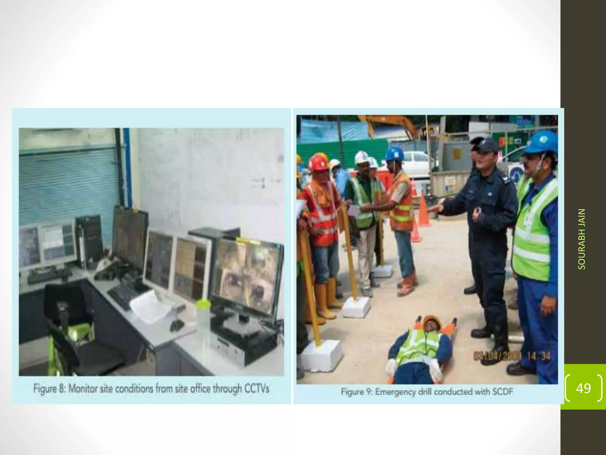 Monitering and safety aspects in underground structures | PPTX