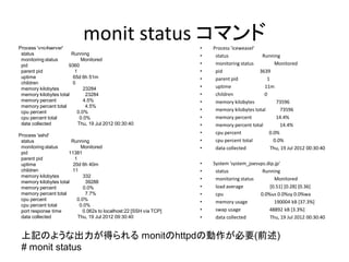 Process 'vnc4server'
                             monit status コマンド                       •   Process 'iceweasel'
 status                 Running                                      •    status              Running
 monitoring status           Monitored
 pid                   9360                                          •    monitoring status          Monitored
 parent pid               1                                          •    pid                3639
 uptime                  65d 6h 51m                                  •    parent pid             1
 children               0
 memory kilobytes              23284                                 •    uptime               11m
 memory kilobytes total         23284                                •    children             0
 memory percent                4.5%                                  •    memory kilobytes           73596
 memory percent total           4.5%
 cpu percent               0.0%                                      •    memory kilobytes total        73596
 cpu percent total           0.0%                                    •    memory percent             14.4%
 data collected             Thu, 19 Jul 2012 00:30:40                •    memory percent total          14.4%
Process 'sshd'
                                                                     •    cpu percent             0.0%
 status                 Running                                      •    cpu percent total         0.0%
 monitoring status           Monitored                               •    data collected           Thu, 19 Jul 2012 00:30:40
 pid                   11381
 parent pid               1
 uptime                  20d 6h 40m                                  •   System 'system_joesvps.dip.jp'
 children               11                                           •    status              Running
 memory kilobytes              332
                                                                     •    monitoring status         Monitored
 memory kilobytes total         39288
 memory percent                0.0%                                  •    load average           [0.51] [0.28] [0.36]
 memory percent total           7.7%                                 •    cpu                0.0%us 0.0%sy 0.0%wa
 cpu percent               0.0%
                                                                     •    memory usage             190004 kB [37.3%]
 cpu percent total           0.0%
 port response time           0.062s to localhost:22 [SSH via TCP]   •    swap usage             48892 kB [3.3%]
 data collected             Thu, 19 Jul 2012 09:30:40                •    data collected         Thu, 19 Jul 2012 00:30:40


 上記のような出力が得られる monitのhttpdの動作が必要(前述)
 # monit status
 