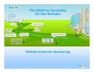 The ROAD to Successful
     On-line Business




Website External Monitoring