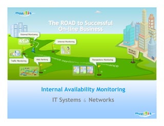 The ROAD to Successful
     On-line Business




Internal Availability Monitoring
    IT Systems & Networks