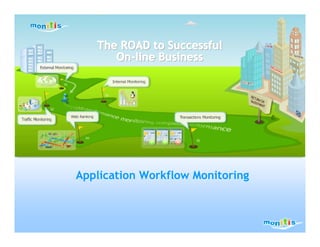 The ROAD to Successful
      On-line Business




Application Workflow Monitoring
 