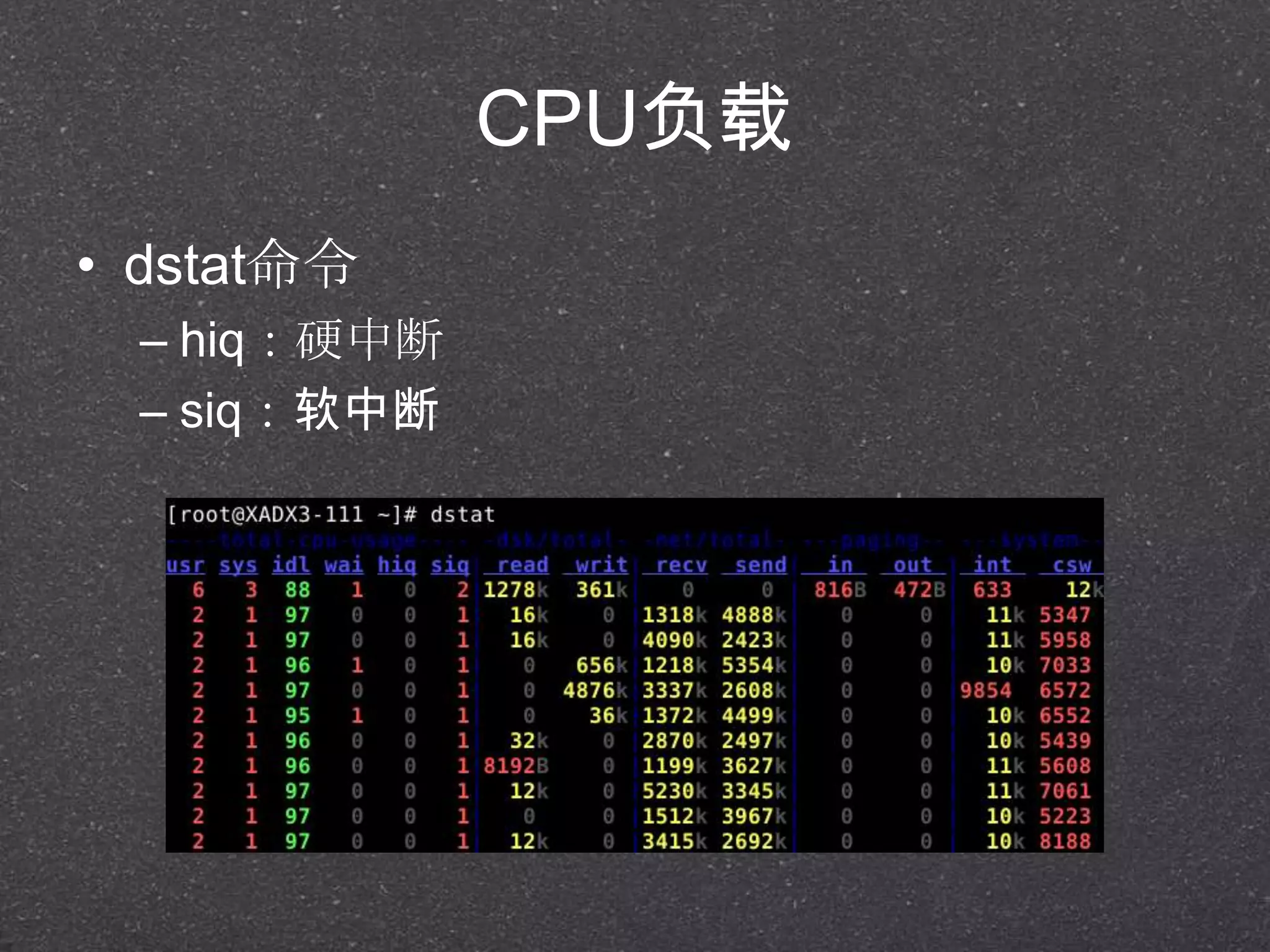 CPU负载
• dstat命令
– hiq：硬中断
– siq：软中断
 