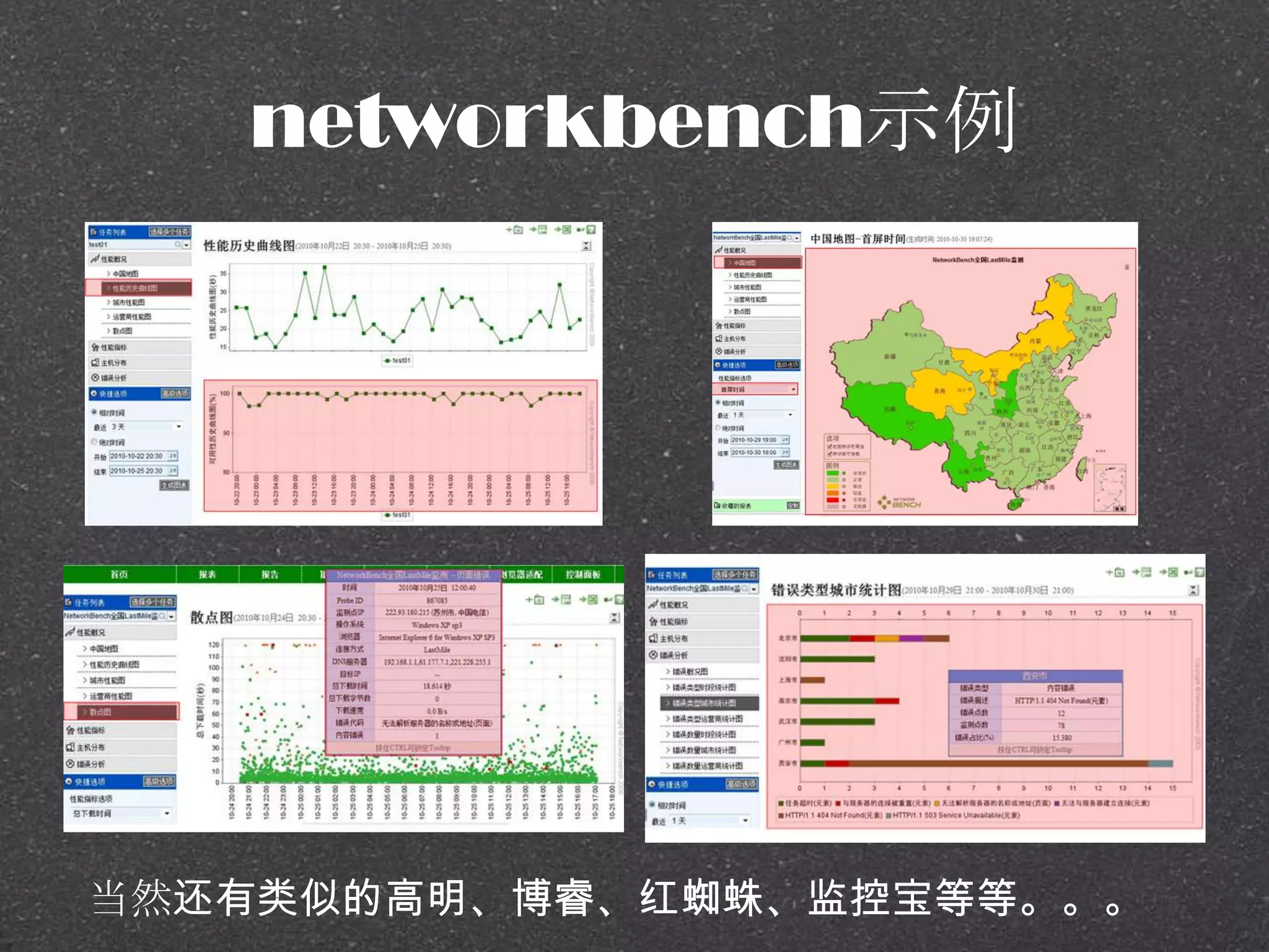 networkbench示例
当然还有类似的高明、博睿、红蜘蛛、监控宝等等。。。
 