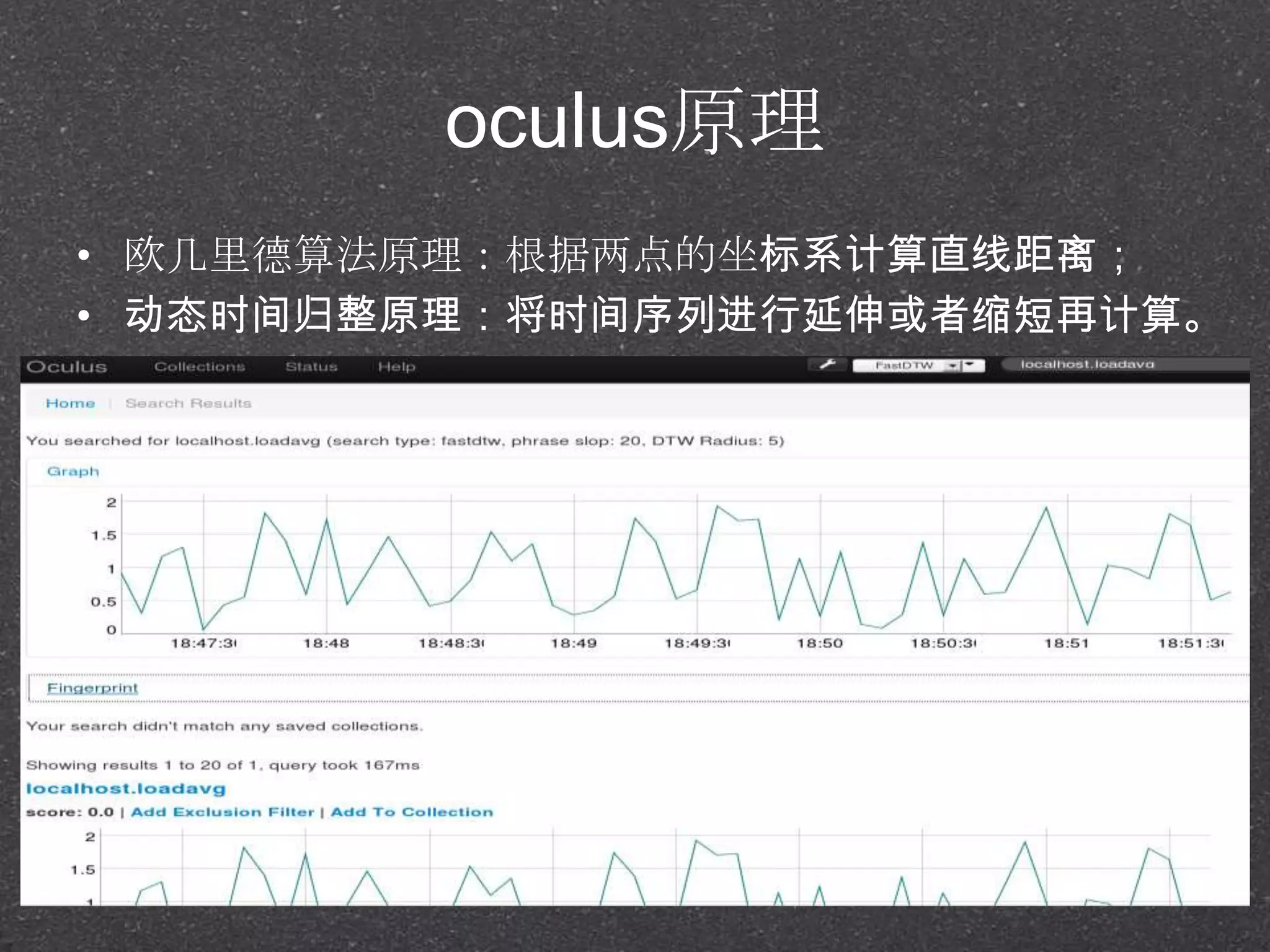 oculus原理
• 欧几里德算法原理：根据两点的坐标系计算直线距离；
• 动态时间归整原理：将时间序列进行延伸或者缩短再计算。
 