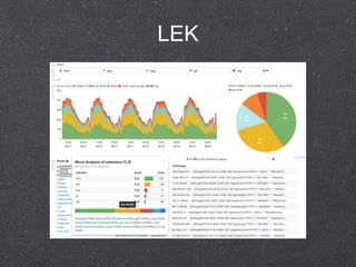 LEK
 